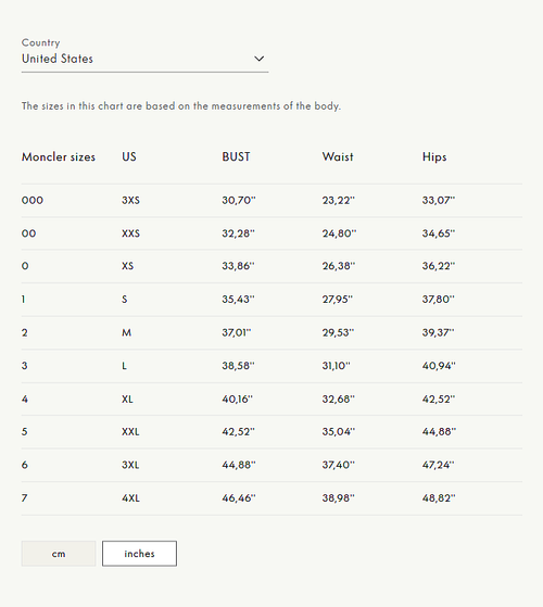 Moncler Igelle Short Down Jacket – Light Ecru (Ivory)