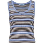 Prada Riviera Striped Knit Tank